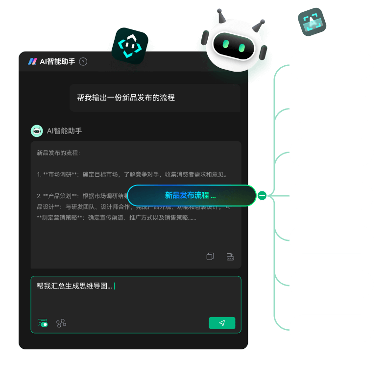 日韩精品久久久久脑图