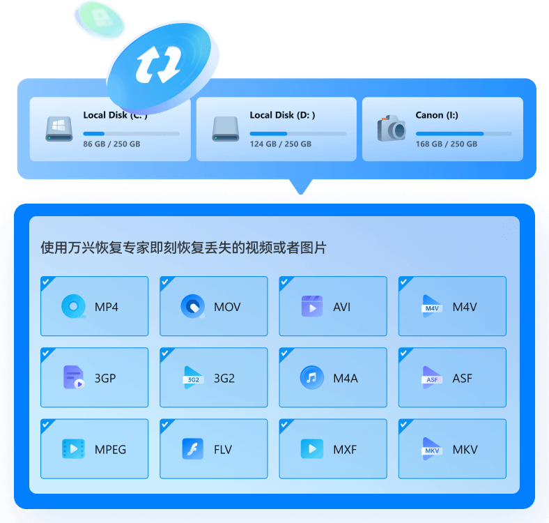 日韩精品久久久久恢复专家